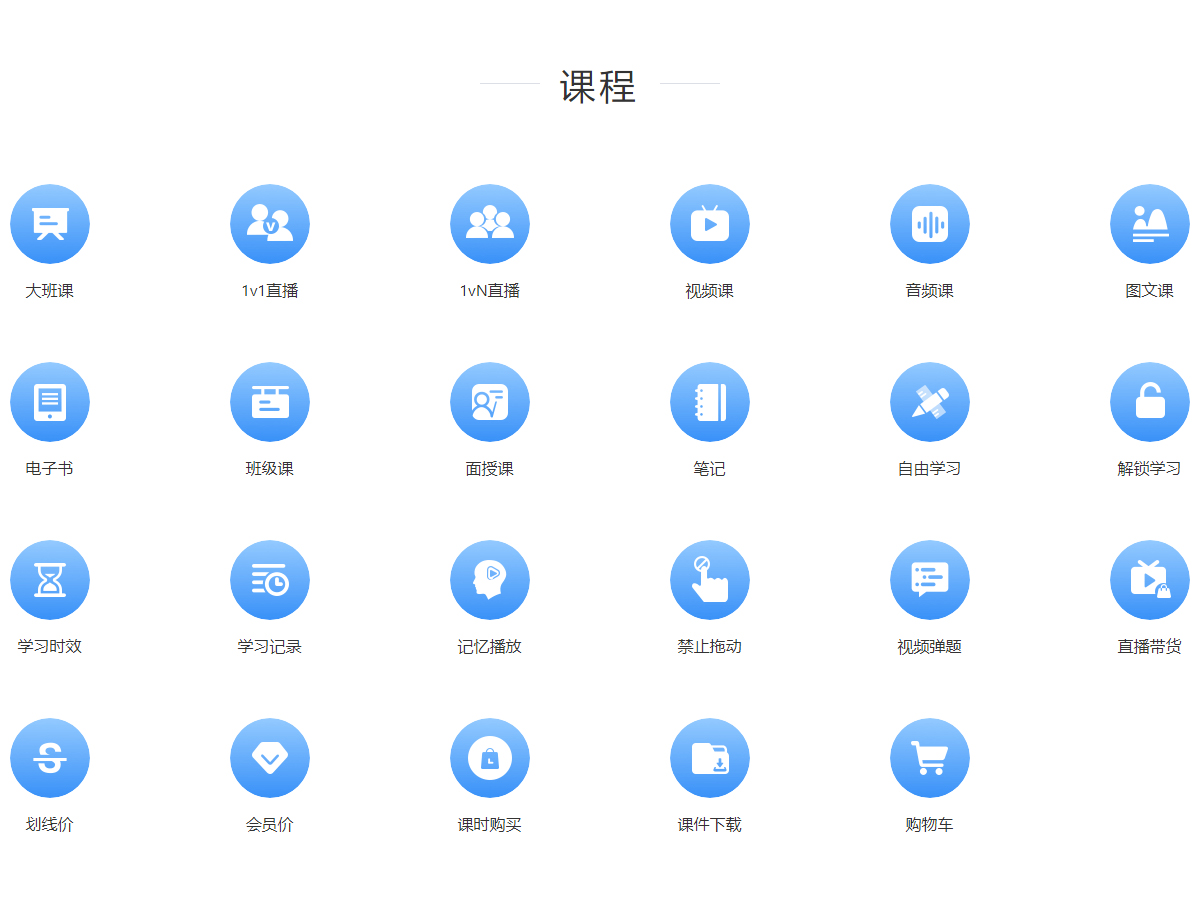 電商培訓平臺 電商培訓平臺