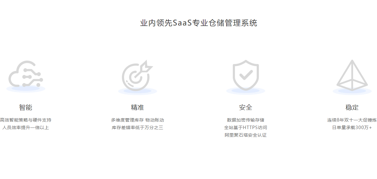 農(nóng)產(chǎn)品倉儲系統(tǒng) 農(nóng)產(chǎn)品倉儲系統(tǒng)