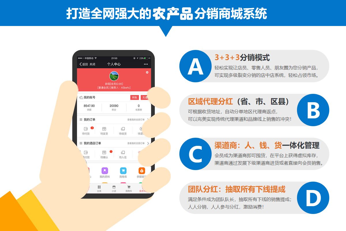 農產品分銷系統(tǒng)
