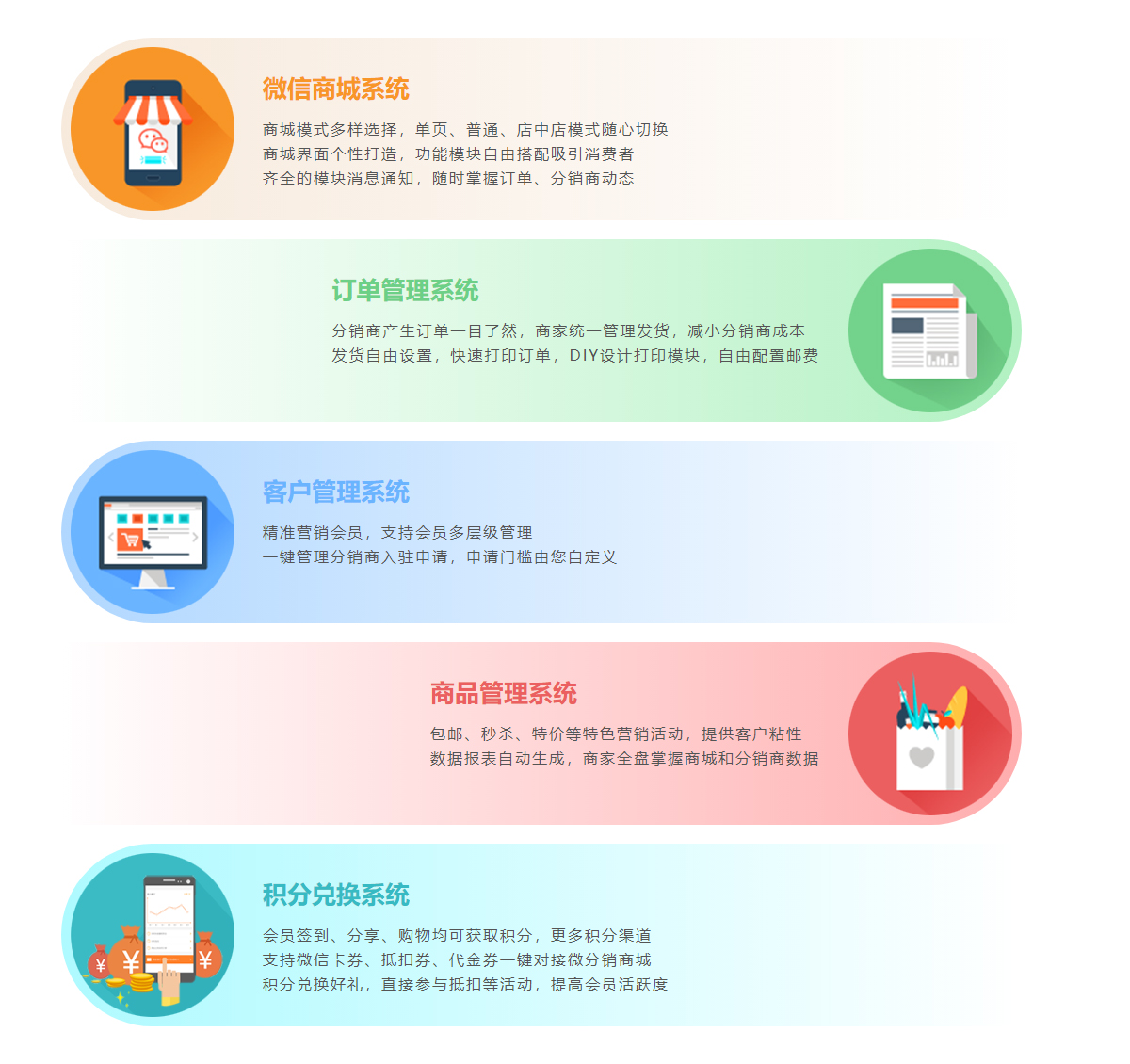 農產品分銷系統(tǒng)