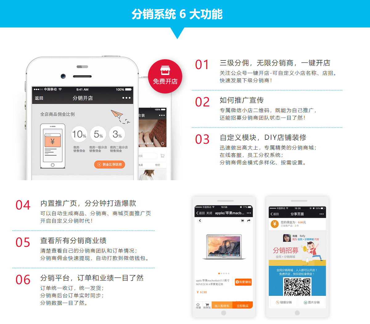 農產品分銷系統(tǒng)