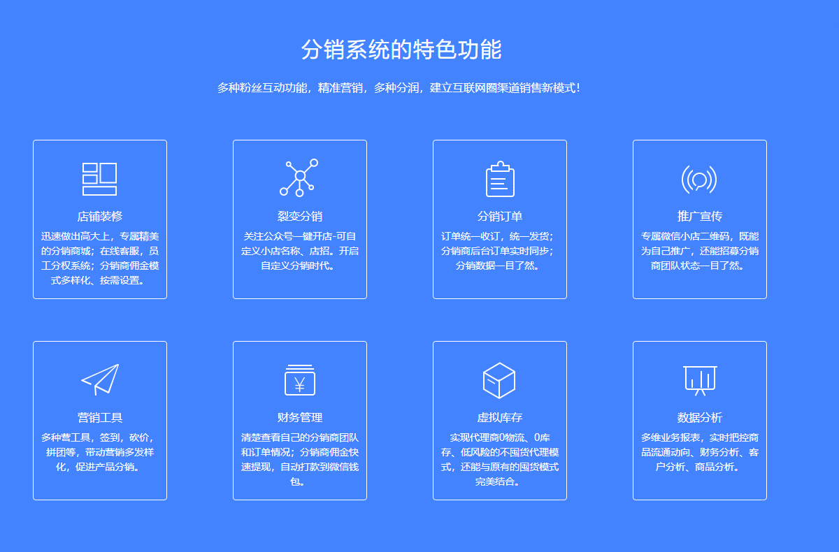 農產品分銷系統(tǒng)