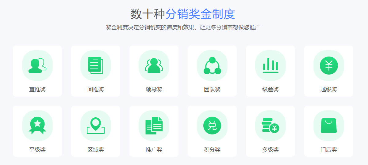 農產品分銷系統(tǒng)