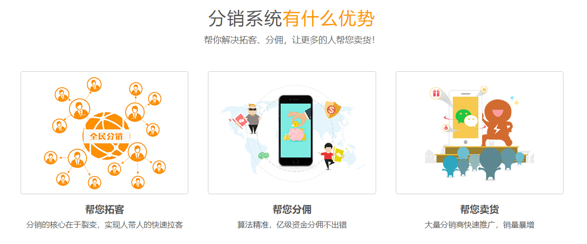 農產品分銷系統(tǒng)