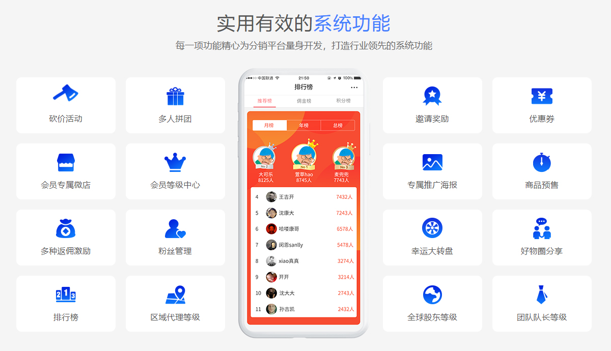 農產品分銷系統(tǒng)