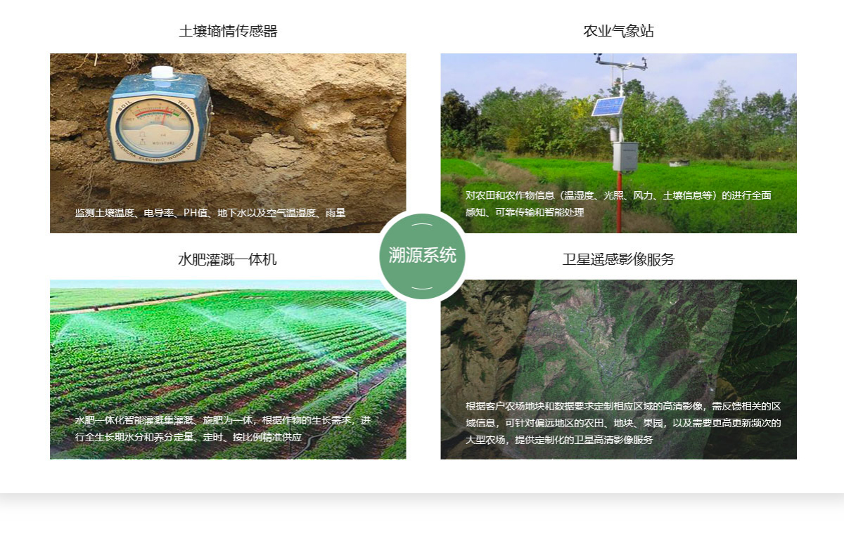 農(nóng)產(chǎn)品溯源系統(tǒng) 農(nóng)產(chǎn)品溯源系統(tǒng)