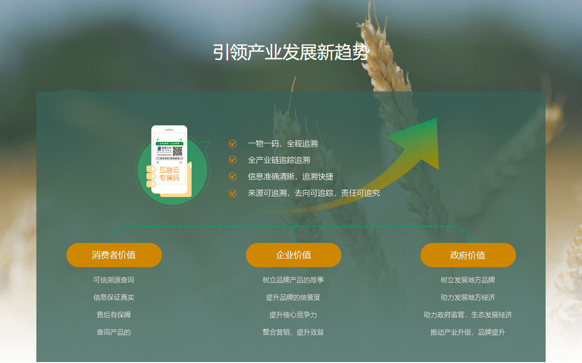 農(nóng)產(chǎn)品溯源系統(tǒng) 農(nóng)產(chǎn)品溯源系統(tǒng)