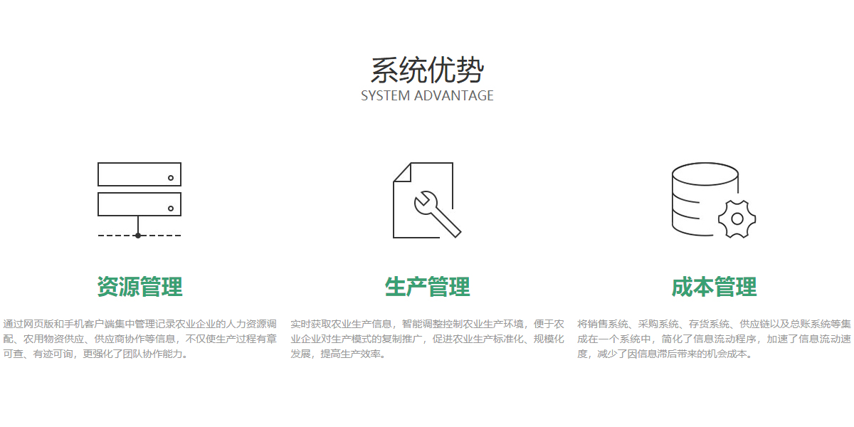 農(nóng)產(chǎn)品品牌管理 農(nóng)產(chǎn)品品牌管理