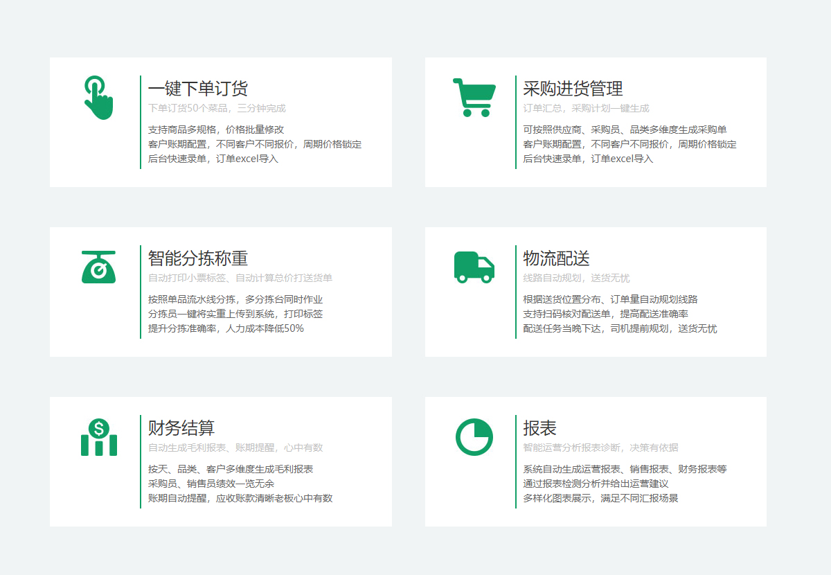 農(nóng)產(chǎn)品品牌管理 農(nóng)產(chǎn)品品牌管理