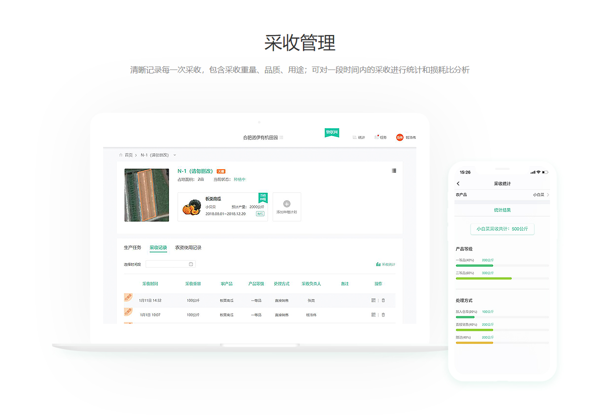 農(nóng)產(chǎn)品品牌管理 農(nóng)產(chǎn)品品牌管理